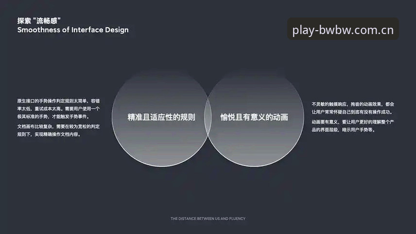 宝威体育官方网站完整使用指南：从注册到流畅体验的每一步