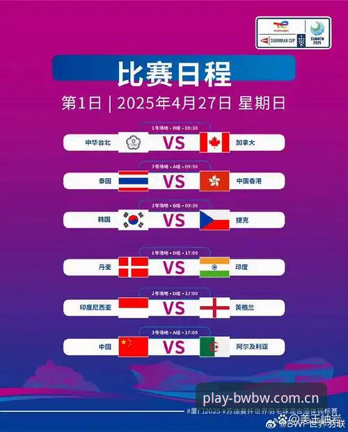 2026BWBW全球赛事vs传统体育赛事:赛事体验革命的核心差异在哪?