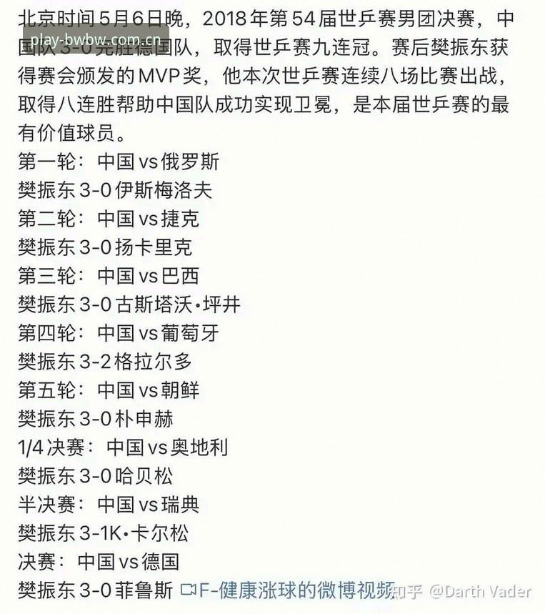 宝威体育平台观赛指南：德国队世界杯大名单解读与赛事前瞻